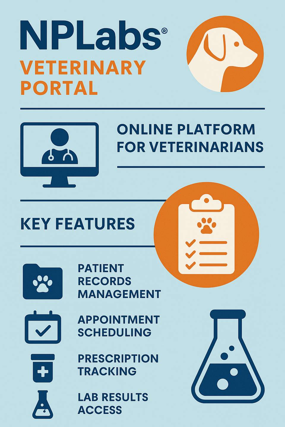 NPLabs Veterinary Portal